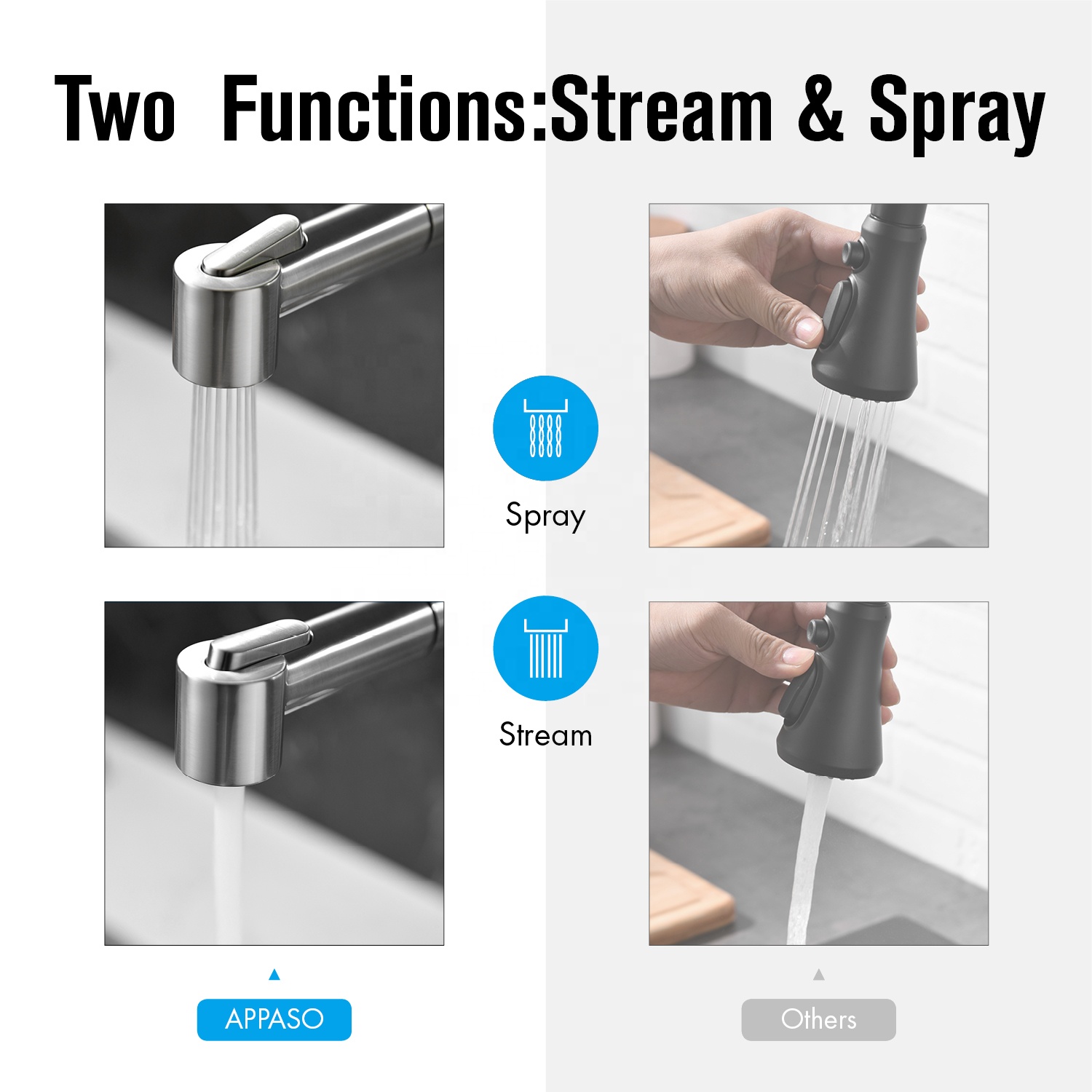 Grifo de estilo moderno, venta al por mayor, grifo de fregadero de cocina, grifo de cocina extraíble de níquel