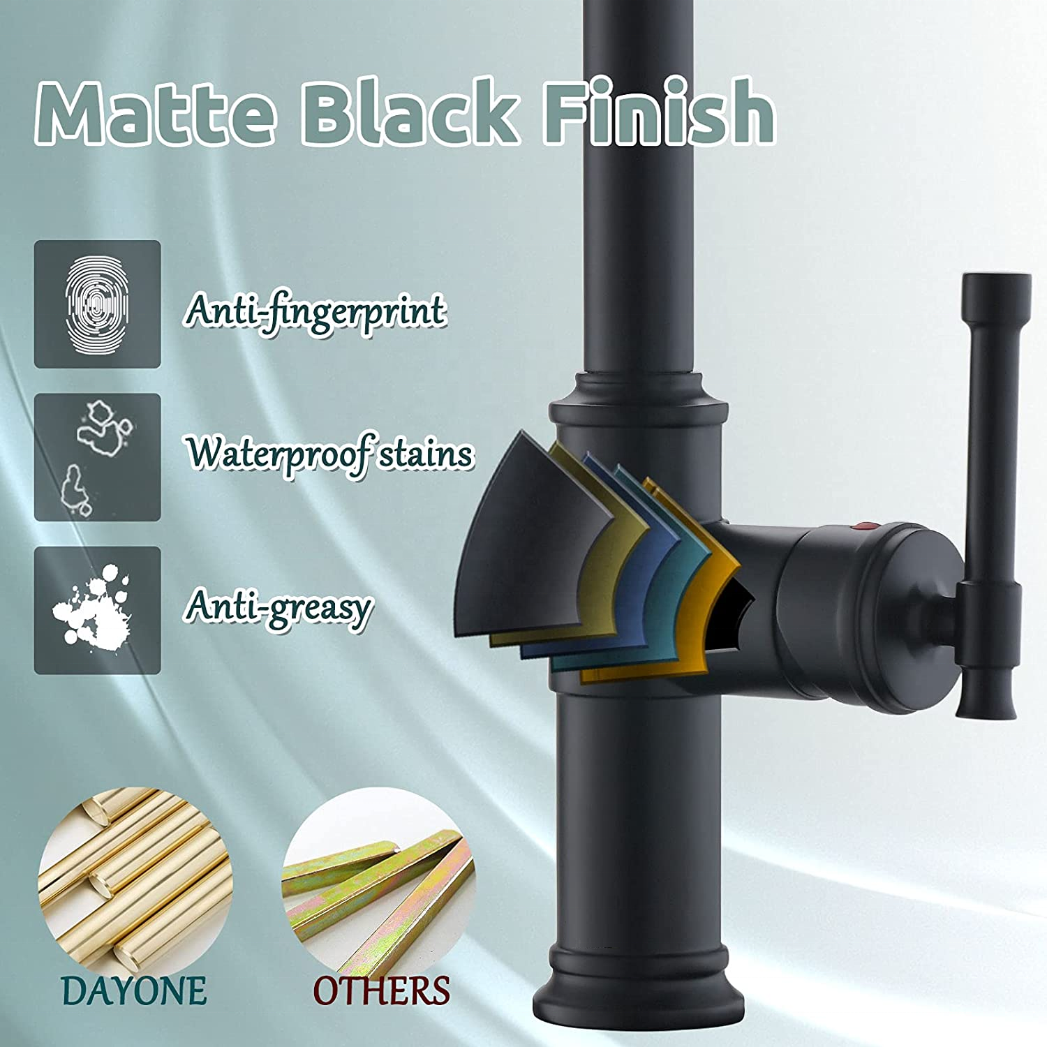 Grifo de cocina con dispensador de jabón Grifo de cocina negro Pulverizador en negro mate